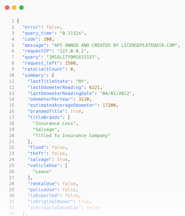 Automotive Data Products | LicensePlateData